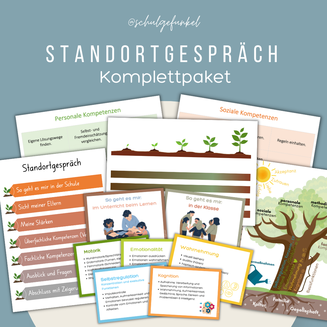 Standortgespräch - Komplettpaket