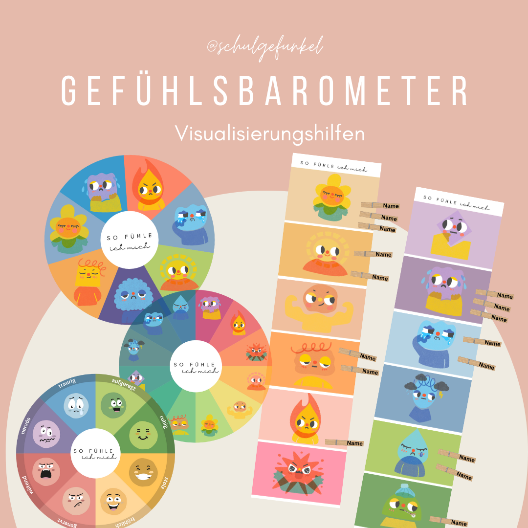 Gefühlsräder und - barometer