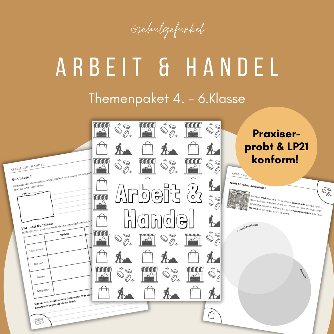 Themenpaket Arbeit & Handel 4.-6.Kl.